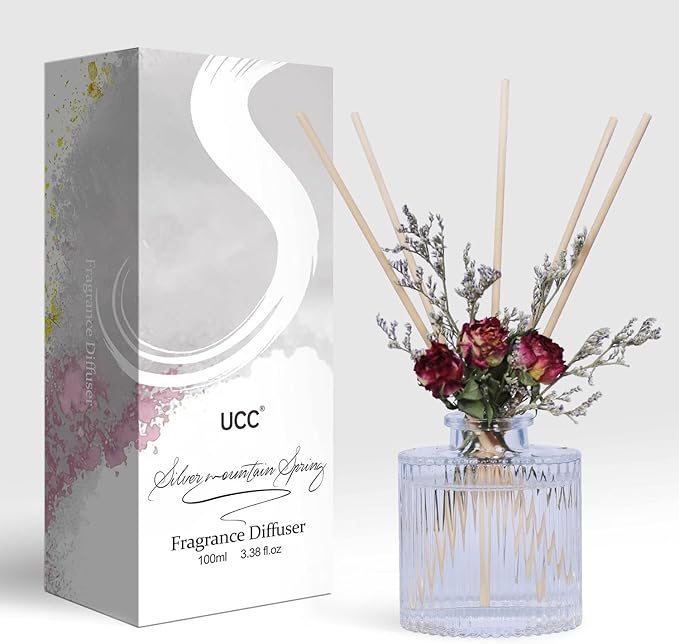 Home Fragrance