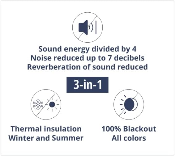 Moondream DecibelControl™ 3-in-1 Soundproof Curtain | Noise Reduction | Thermal Insulation | 100% Blackout | Patented Technology | Made in Europe | Grommet | 55" W x 108" L | Beige - Pelican MC8220