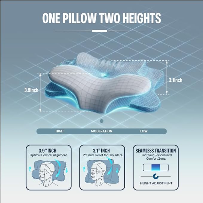 Cervical Neck Pillow for Sleeping, Butterfly Memory Foam Pillow for Neck Pain Relief, Cooling BASF Foam for Side Back & Stomach Sleepers, CertiPUR-US & Oeko-TEX Certified, Standard Size