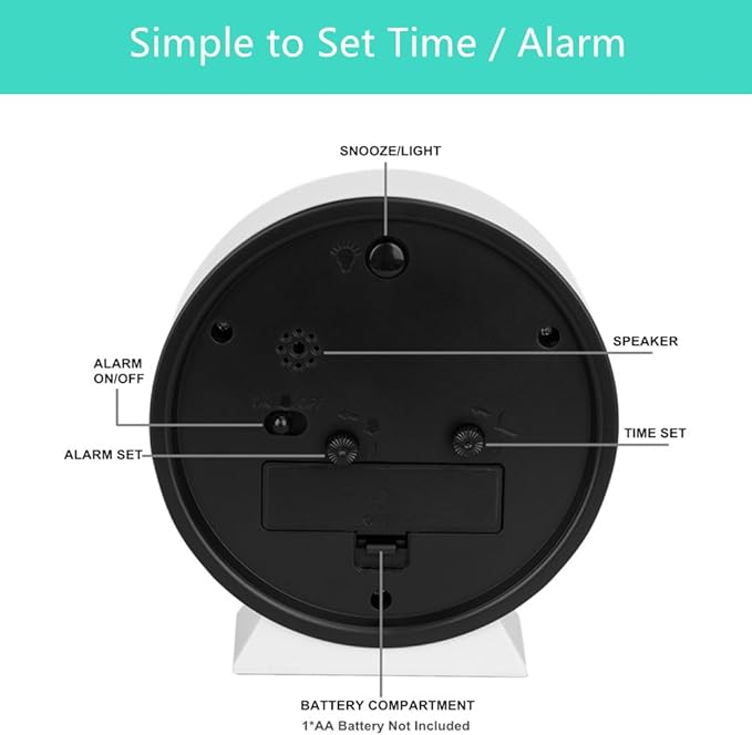 No Ticking Silent Alarm Clock,Easy to Read and Use,Ascending Sound,1 AA Battery Operated,Snooze Light,Bedside Desk Clock,White