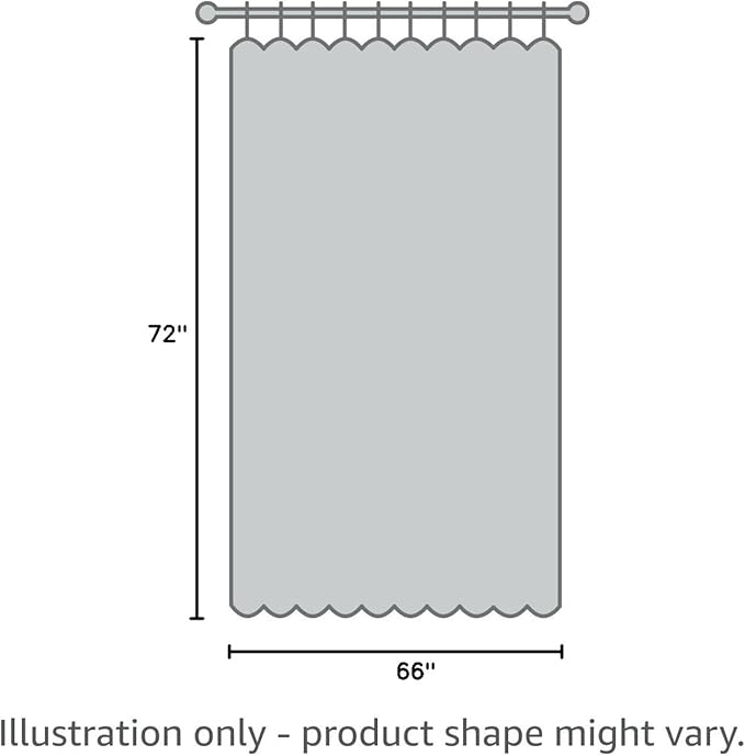 NICETOWN Sage Green Blackout Curtains & Drapes for Bedroom - Room Darkening Energy Saving Thermal Insulated Grommet Voice Reducing Room Divider Window Treatment for Patio (1 Panel, W66 x L72)