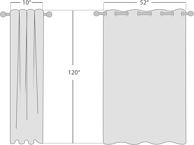NICETOWN White Room Darkening Curtain 120 inches Long for Living Room - Grommet Solid Thermal Insulated Grommet Light Blocking Window Treatment for Bedroom (1 Panel, W52 x L120)