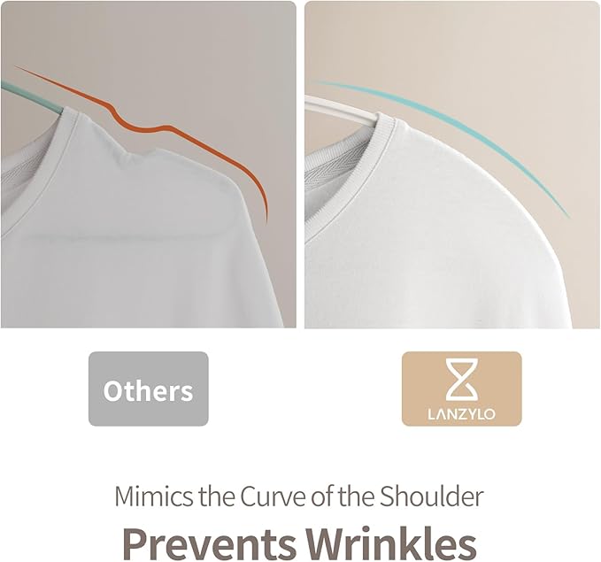 Non-Slip Hangers, Heavy Duty, Durable, Plastic Hanger with Rubber and Horizontal Bar for Closet, Coats, Pants, Shirts, White (20 Pack 16.3 inch)