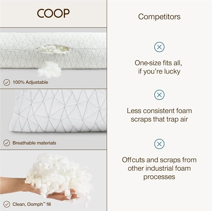 Coop Home Goods Original Adjustable Maternity Pillow, with Memory Foam and Washable Cover, Body Pillow for Pregnancy, Side Sleeper and Full Body Support During Pregnancy