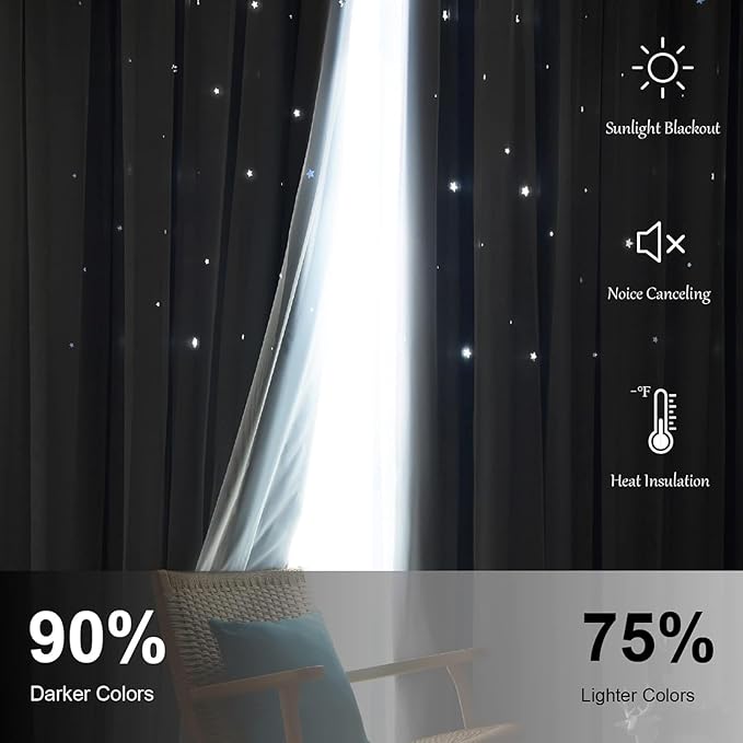 Star Curtains, Blue Blackout Curtains, 52"W x 63"L, 2 Panels, Bedroom & Living Room