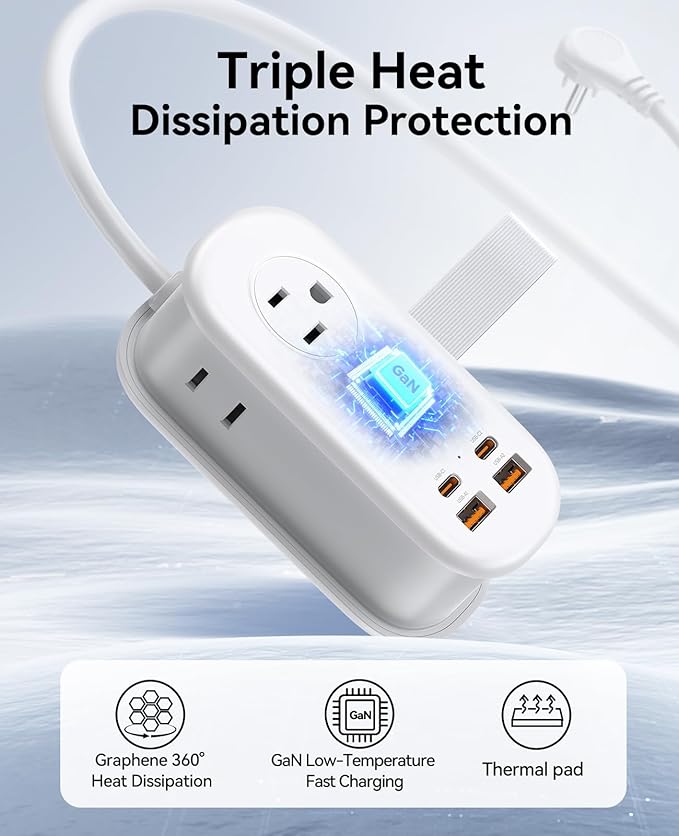 ORICO 65W GaN Travel Power Strip with 7-in-1 Charging Ports (3 AC Outlets/2 USB-A/2 USB-C), Flat Plug and 4FT Extension Cord, Fast Charger for MacBook Pro/Air, iPad Pro, iPhone 17/16/15- AP3
