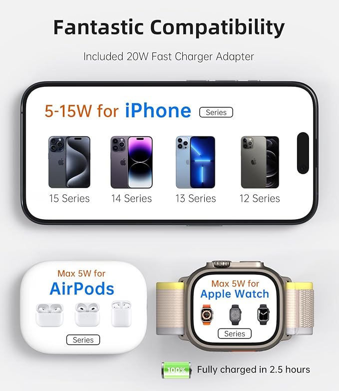 Foldable Magnetic Wireless Charger, KU XIU Aluminum Alloy 3 in 1 Charging Station for Apple, Fast Charging Travel Charger for iPhone 17 16 15 14 13, 5W for Apple Watch Ultra, AirPods, Leather Texture