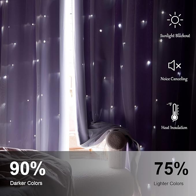 Star Double Layer Blackout Curtains for Bedroom, Kids - Cute, 72 Inch Long, 2 Panels Set, Purple, 42 x 72 Inches