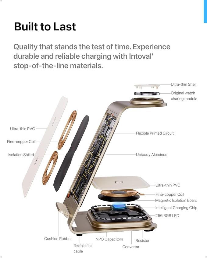 Intoval Aluminum 3 in 1 Wireless Charging Station for iPhone 17 16 15 14 13 12 11 Pro Max XR, Wireless Charger for Apple Watch 11 10 9 8 7 Ultra SE 3 2, Phone Charger for AirPods 4 Pro 2 3 (Desert)