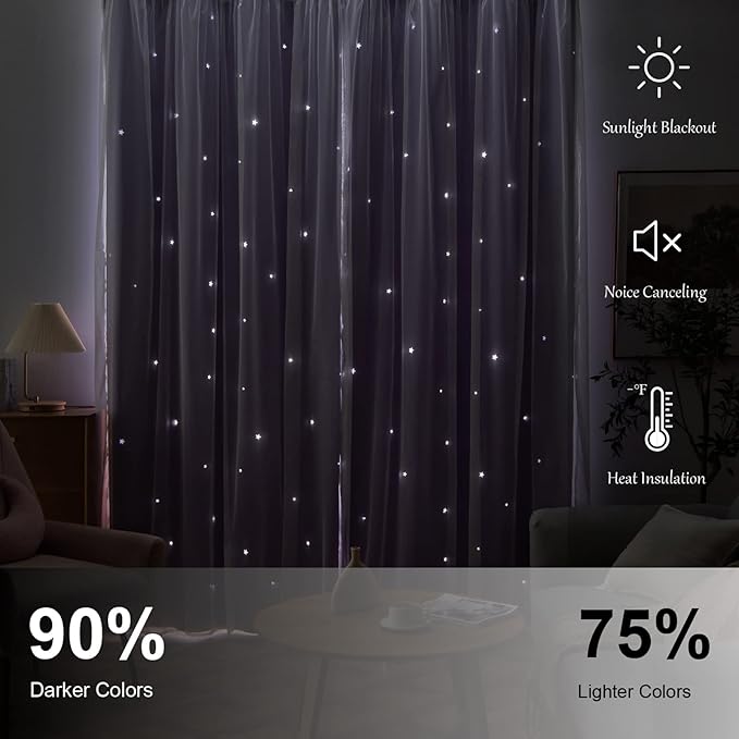 Star Double Layer Blackout Curtains for Bedroom, Kids - Cute, 96 Inch Long, 2 Panels Set, Purple, 42 x 96 Inch
