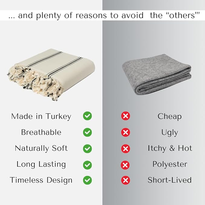 The Loomia 100% Cotton Luxurious Woven Turkish Queen Size Blanket