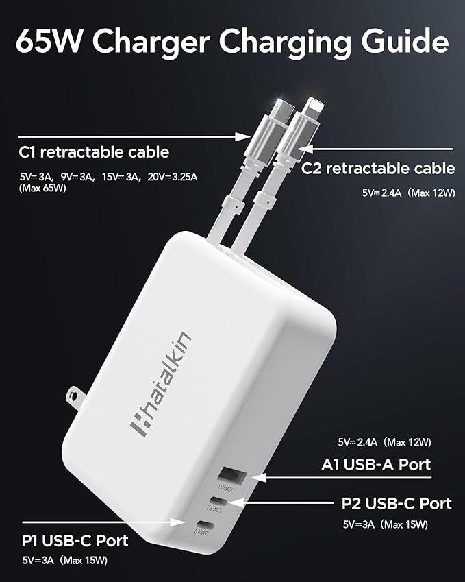 65W for MacBook Pro Charger,5-in-1 Retractable Wall Charger Plug for iPhone 17, 3.94 ft PD USB C&Lightening Cable&3 Ports, Fast Charging Block for Mac Book Pro/Air, M1 M2 M3 M4, iPad Pro,Galaxy,Pixel