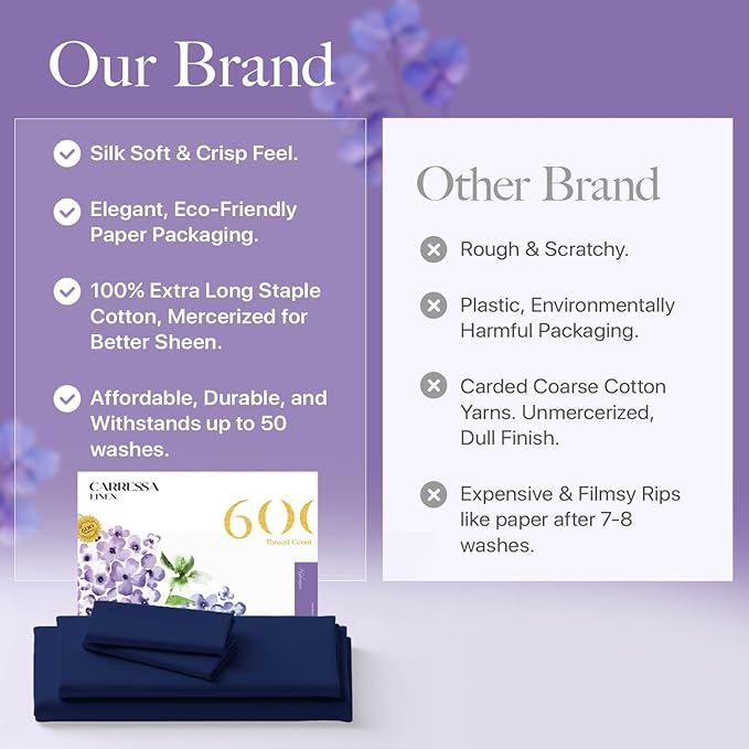 Carressa Linen 100% Egyptian Cotton Split King Size Sheet Set - 5 PC 600 Thread Count Sheets Set for Split King Bed (Navy Blue), Soft, Cooling, Luxury Hotel 16" Deep Pocket Sateen Bedsheet