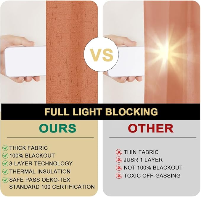 PrinceDeco Blackout Curtains 100% Blackout Curtains for Bedroom Anti-Rust Grommet Thermal Insulated Curtains for Living Room Room Darkening Drapes for Nursery, Set of 2, 52" W x 63" L,Orange
