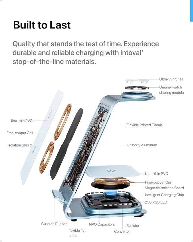 Intoval 3 in 1 Wireless Charging Station for iPhone 17 16 15 14 13 12 11 Pro Max X XS XR, Aluminum Unibody Wireless Charger for Apple Watch 11 10 9 8 7 Ultra SE 3 2, for AirPods 4 Pro 2 3 (Blue)