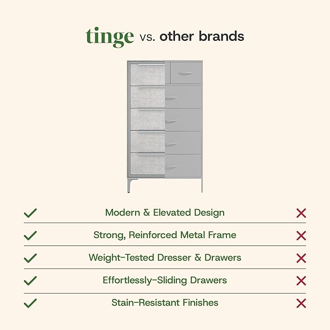 tinge Naima Premium Fabric Dresser - Strong Metal Frame, 5 Spacious Sag-Proof Drawers with Sleek Metal Handles - Premium & Durable Storage Solution for Your Home (Silver)