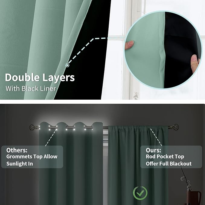 BGment Frosty Green Blackout Curtains for Bedroom 63 Inch Length, Rod Pocket Black Out Curtains for Living Room Thermal Insulated Soundproof Privacy Room Darkening Window Curtains, 42 x 63 Inch