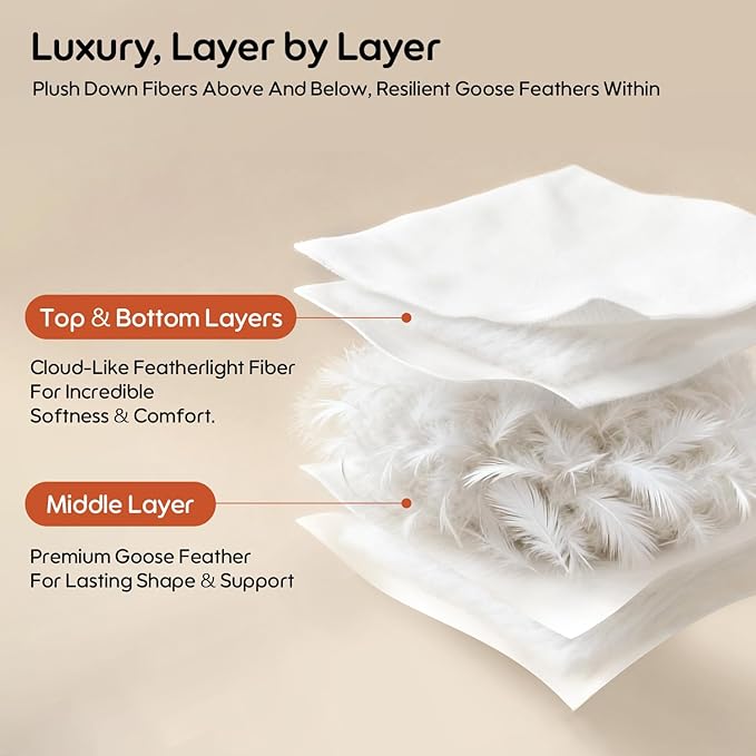 Goose Feather Down Fiber Pillows Standard Size Set of 2, Luxury 3-Chamber Pillows with Soft & Down-Proof Cover, Fluffy Plush Hotel Bed Pillows for Side, Back & Stomach Sleepers, 20"x26"
