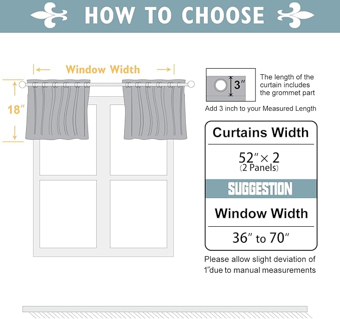 ChrisDowa Small Kitchen Valances for Windows - Grommet Short Thermal Insulated Room Darkening Window Valances Curtains for Living Room (2 Panels, Aqua, 52 x 18 Inch)