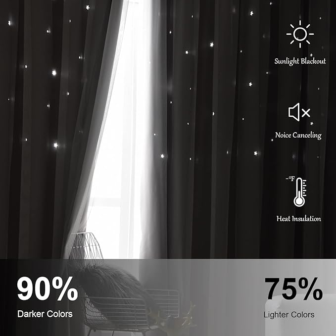 Star Double Layer Blackout Curtains for Bedroom, Kids - Cute, 108 Inches Long, 2 Panels Set, Green, 42 X 108 Inches