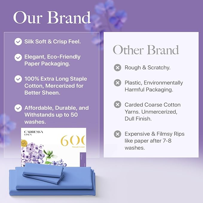 Carressa Linen 100% Egyptian Cotton Full Size Sheets - 600 Thread Count Full Size Egyptian Cotton Sheets (4 PC, Marine Blue), Soft, Cooling, 16" Deep Pocket Sateen Weave Luxury Hotel Bed Sheet Set
