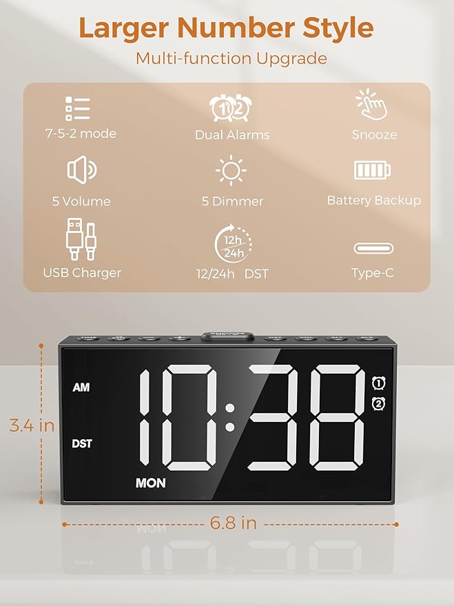 PPLEE Alarm Clock for Bedroom,Upgrade Digital Clock Large Bold Number,5 Level Brightness Volume,2 Alarms,Weekend Weekday Mode,Type C/USB Charger Port,Loud Table Clock with Power Off Memory for Any Age