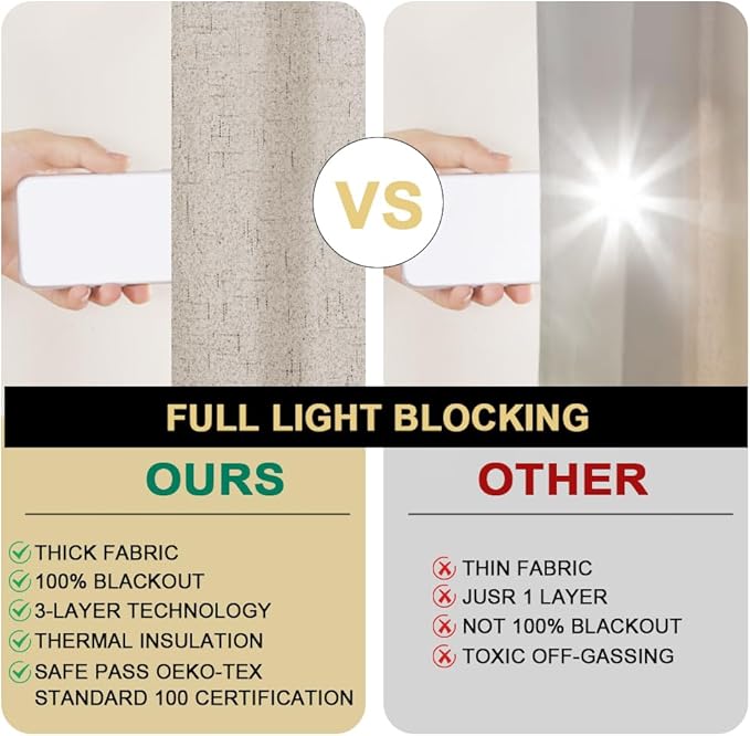 PrinceDeco 100% Blackout Curtains Linen Blackout Curtains 84 Inches Long for Dining Room Grommet Soundproof Window Treatment Drapes for Hall Room, 52" Wide Per Panel, Set of 2，Cobblestone