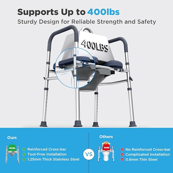 Bedside Commode for Seniors, FSA/HSA Eligible Bedside Toilet with Adjustable Width and Height, 400 LBS Weight Capacity, 16.5 Inch Extra Large Soft Seat Plate