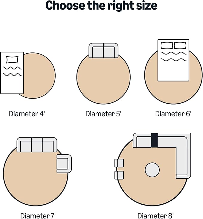 Amazon Basics Fluffy Washable Round Area Rug, Circle Shaggy Carpet for Living Room, Bedroom, Nursery, 5'R, Cream