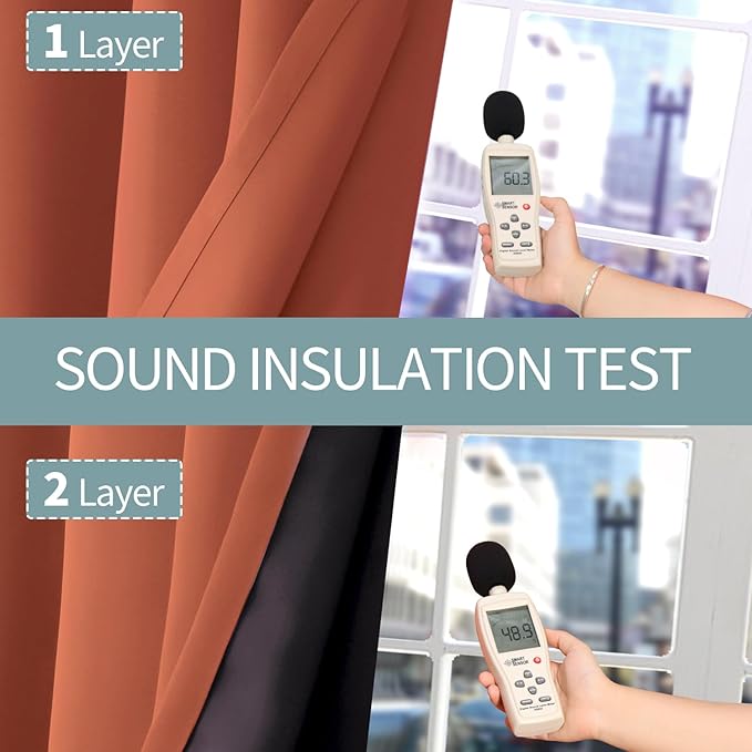 BGment Short 100% Blackout Curtains for Bedroom, Thermal Insulated Energy Efficiency Noise Reducing Grommet Curtains 54 Inch Length with Liner for Small Window 2 Panels Each 42 Inch Wide, Terracotta