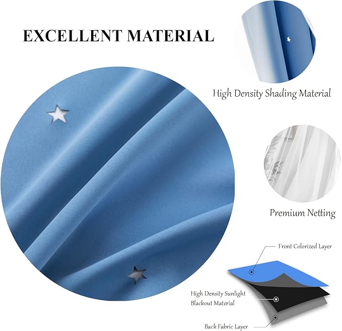 Star Curtains - Living Room & Bedroom Drapes, Blackout & Kids Curtains, 84 Inch Long, 2 Panels Set, Blue, 52 X 84 Inches