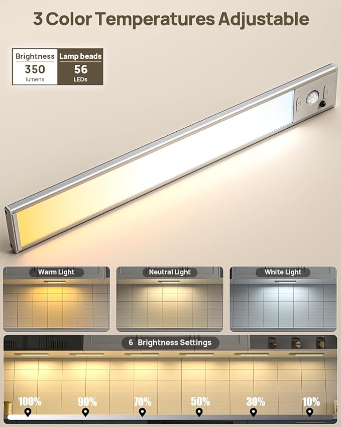 Under Cabinet Lights Wireless,11.9" Motion Sensor Light Indoor with Remote Control,2500mAh LED Rechargeable Battery Operated Closet Light,3 Color Temps,Under Counter Lights for Kitchen,Stairs,Wardrobe