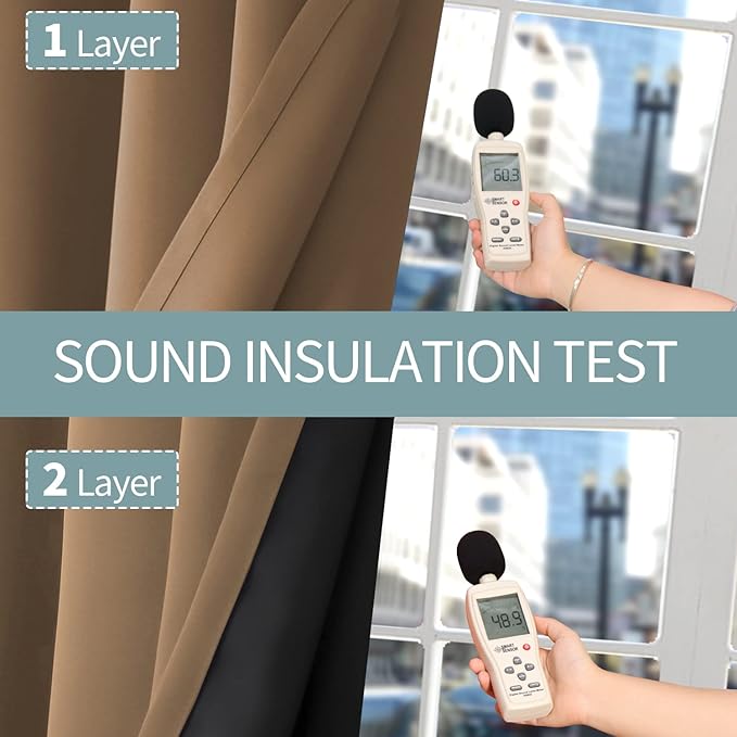 BGment Total Thermal Insulated 100% Blackout Curtains for Bedroom with Black Liner, Double Layer Full Room Darkening Noise Reducing Grommet Curtain (52 x 63 Inch, Taupe, 2 Panels)