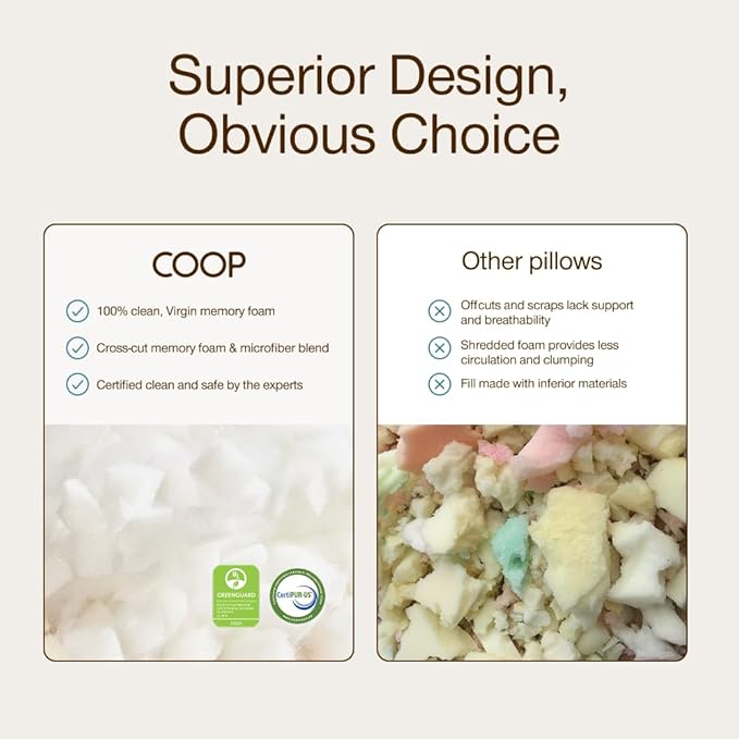 Coop Home Goods Original Adjustable Maternity Pillow, with Memory Foam and Washable Cover, Body Pillow for Pregnancy, Side Sleeper and Full Body Support During Pregnancy