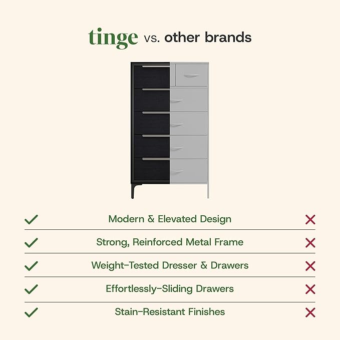 tinge Naima Premium Fabric Dresser - Strong Metal Frame, 5 Spacious Sag-Proof Drawers with Sleek Metal Handles - Premium & Durable Storage Solution for Your Home (Black)