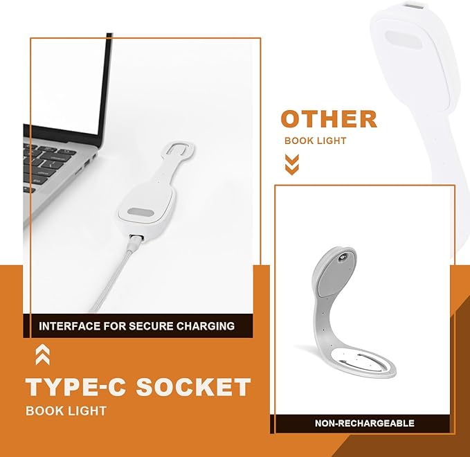 Rechargeable Book Light for Kids at Night – Portable Clip-On LED Light with Dimmable Brightness Ideal for Kids & Adults, Bedtime & Travel–Eye-Caring, Flexible, Gift for Book Lovers,White