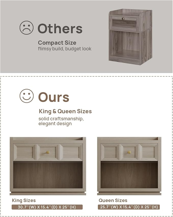 SICOTAS 31" Wide Nightstands Set of 2, Large Night Stands with Drawer, Oversized King Size Nightstand Bedside Table for Bedroom, Farmhouse End Side Table Set of 2 with Round Corners,Grey White Oak