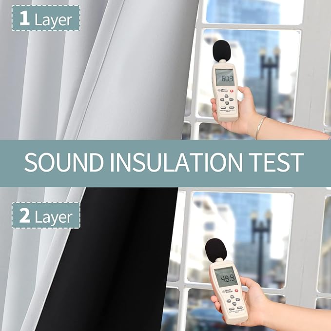 BGment Greyish White 100% Blackout Curtains for Living Room 96 Inch Length 2 Panels, Thermal Insulated Full Light Blocking Energy Save Window Drapes for Nursery Bedroom Darkening, 55 Inch Wide Each