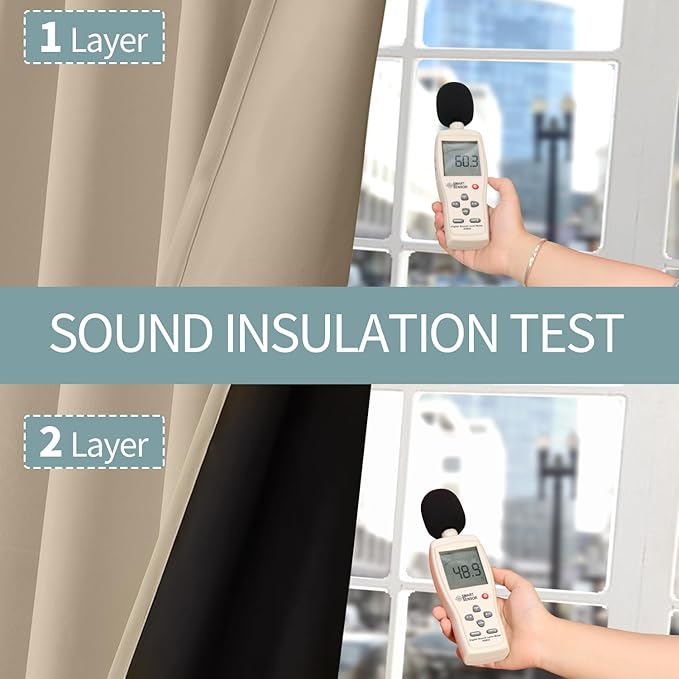 BGment Thermal Insulated 100% Blackout Curtains for Bedroom with Black Liner, Double Layer Full Room Darkening Noise Reducing Grommet Curtain (38 x 84 Inch, Sand, 2 Panels)