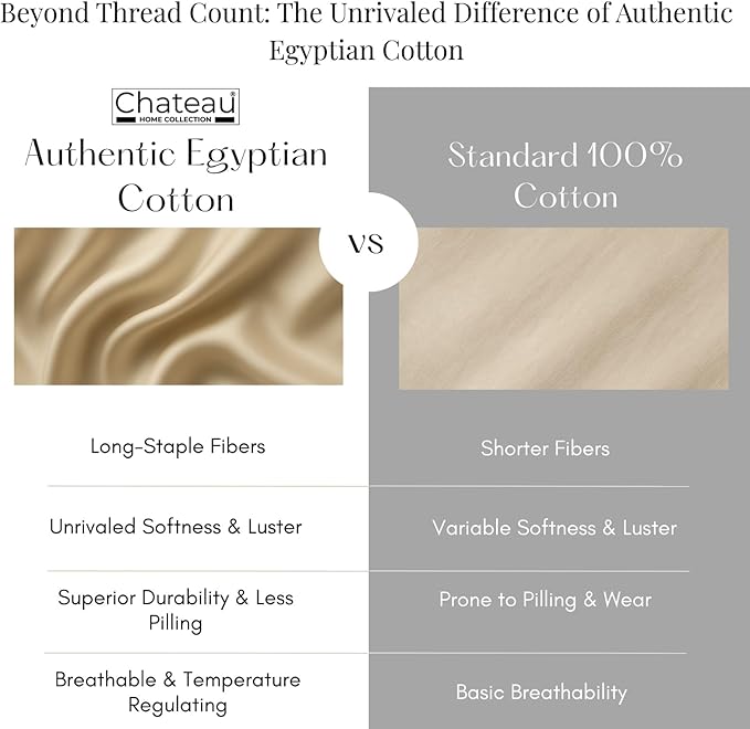 400 Thread Count Queen Size Sheets, 15" Deep Pocket Queen Sheets, Soft Sateen Weave, Naturally Cooling & Breathable Machine Washable 4 Piece Elasticated Sheet & Pillowcase Sets- Navy