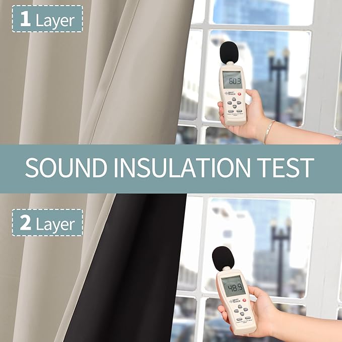BGment Thermal Insulated 100% Blackout Curtains for Bedroom with Black Liner, Double Layer Full Room Darkening Noise Reducing Grommet Curtain (60 x 84 Inch, Cashmere, 2 Panels)