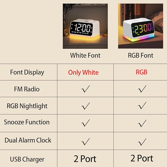 JALL Digital Alarm Clock with FM Radio for Bedroom, 8 Colors Night Light with Charging Port, Sleep Sound Machines with Timer, Dual Alarm (White with White Font)
