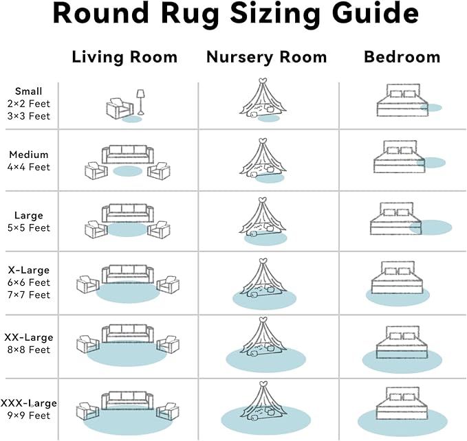 OLANLY Light Blue Round Rugs for Bedroom - Machine Washable, 7 ft Circle Area Rugs for Living Room, Soft and Fluffy Shaggy Carpet for Teen Girl and Boys, Nursery Rooms, Dorms, Home Decor Aesthetic