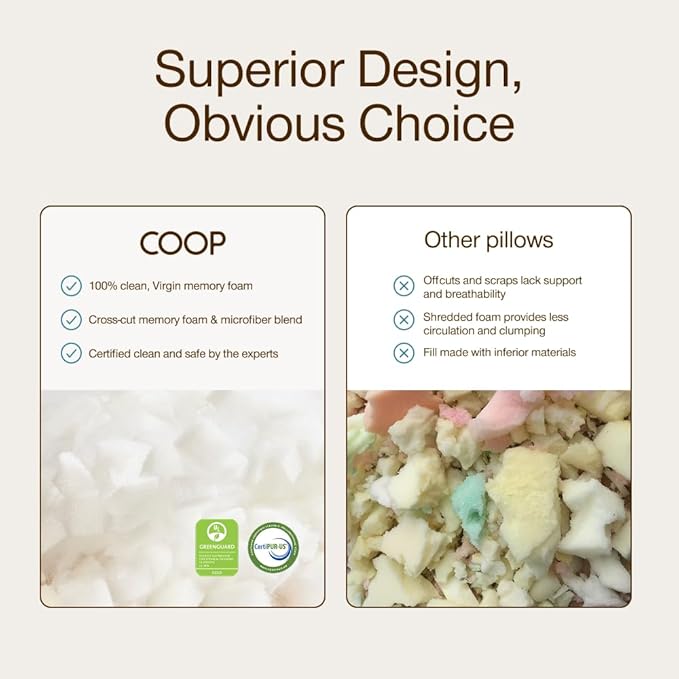 Coop Home Goods Original Adjustable Body Pillow, 20x54 Long Pillow for Back, Shoulder, Hip and Knee Support, Side Sleeper Body Pillows for Adults with Memory Foam & Washable Cover