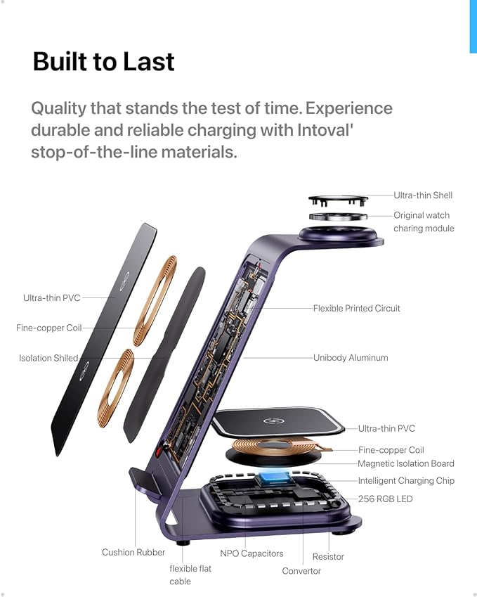Intoval Aluminum 3 in 1 Wireless Charging Station for iPhone 17 16 15 14 13 12 11 Pro Max XR, Wireless Charger for Apple Watch 11 10 9 8 7 Ultra SE 3 2, Phone Charger for AirPods 4 Pro 2 3 (Purple)