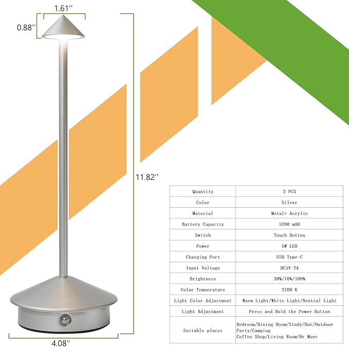 2 Pack Cordless LED Table Lamp, Rechargeable 5200mAH Battery Operated Lamp for Decor, 3 Color Stepless Dimming Desk Lamps, for Restaurant, Bedroom, Outdoor Camping, Coffee Shop, Night Light