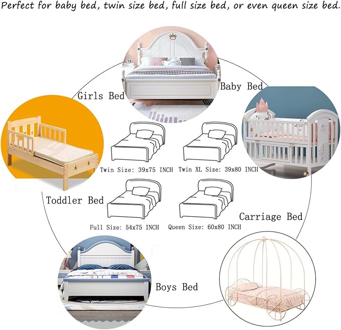 Mosquito Net Canopy Bed Curtains Dome Princess Stars Bed Tent for Girls Boys Kids Single Twin Full Queen Size Bed, Room Decor(Blue)
