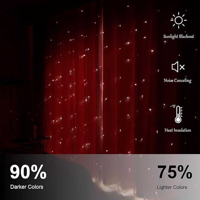Star Double Layer Blackout Curtains for Bedroom & Kids, Cute, 72 Inches Long, 2 Panels Set, Pink, 42 X 72 Inches