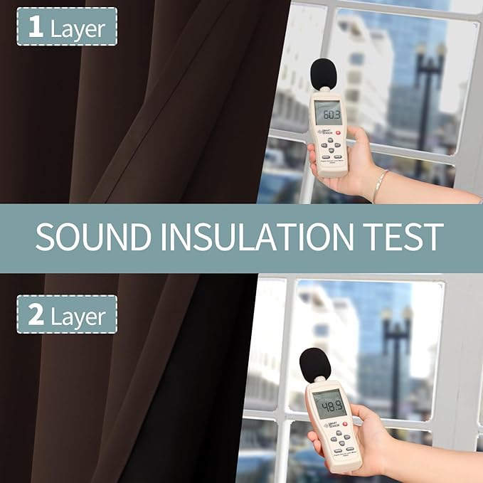 BGment Thermal Insulated 100% Blackout Curtains for Bedroom with Black Liner, Double Layer Full Room Darkening Noise Reducing Grommet Curtain (42 x 72 Inch, Brown, 2 Panels)