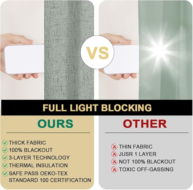 PrinceDeco 100% Blackout Curtains for Bedroom Linen Blackout Curtains 84 Inches Long Anti-Rust Grommet Room Darkening Curtains & Drapes Energy Saving with White Liner, 2 Panels, Green Bay